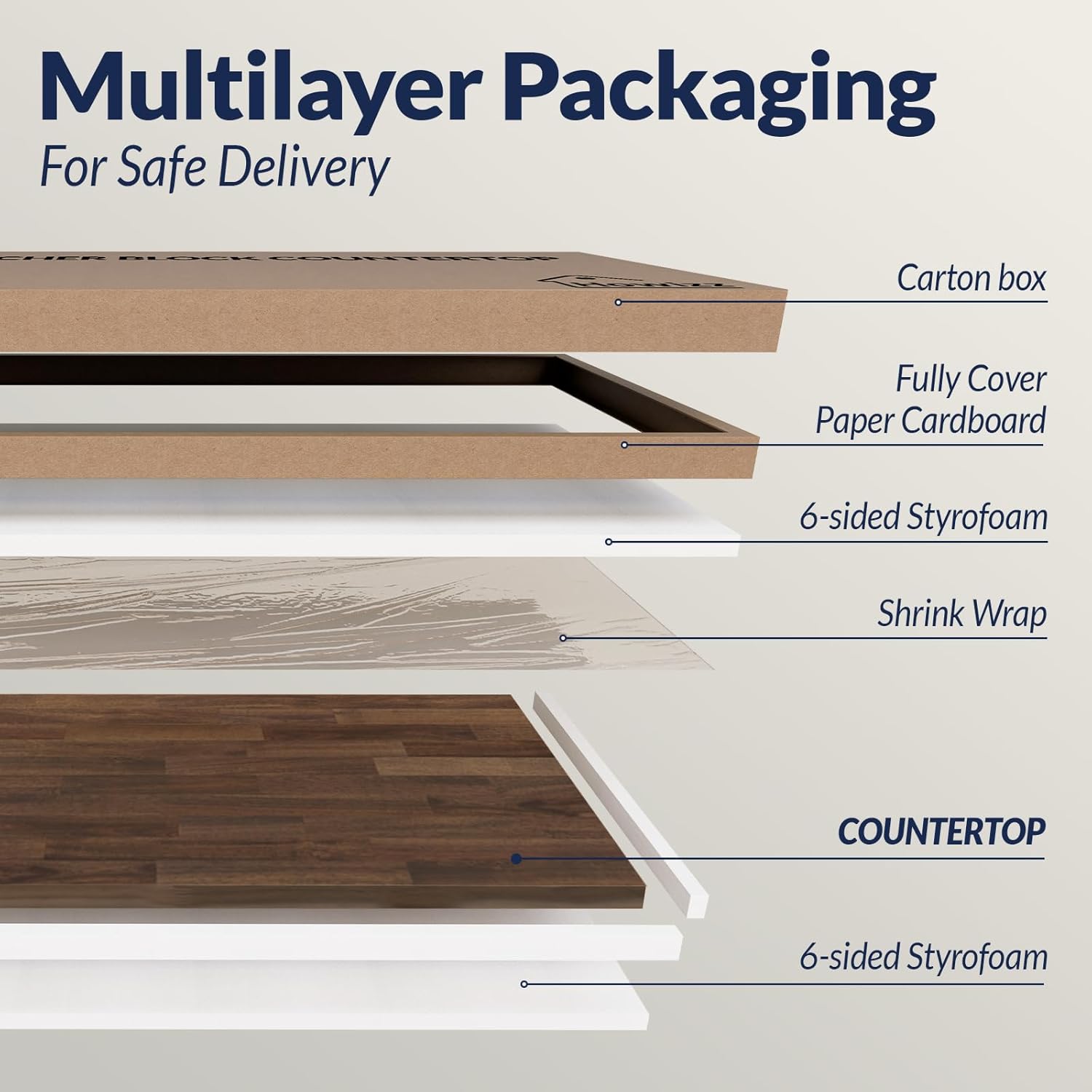 Dark Walnut Stained Acacia Butcher Block Table Top China Manufacturer Supplier - Image 7